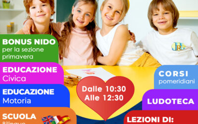 OPEN DAY 2023